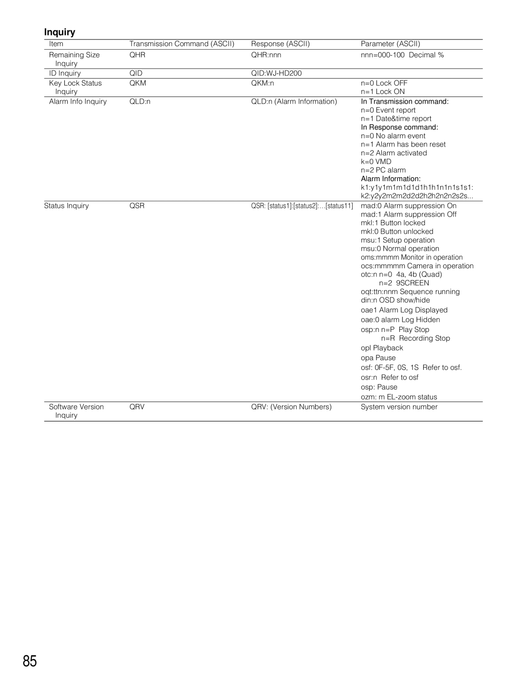 Panasonic WJ-HD200 manual Inquiry, Qkm 