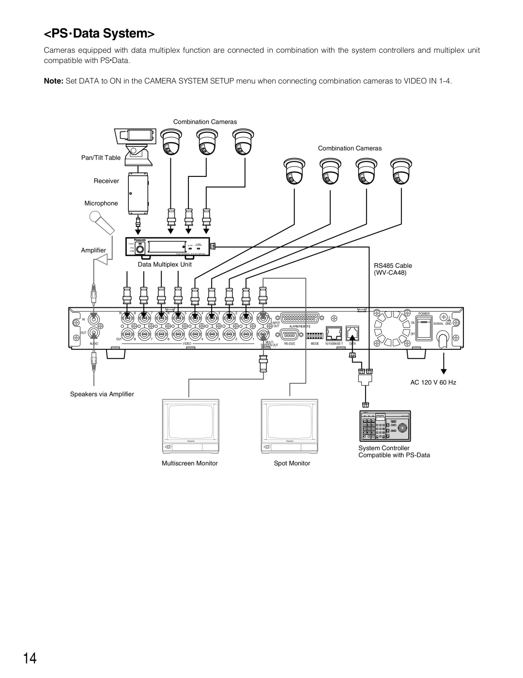 Panasonic WJ-HD220 manual PS Data System 