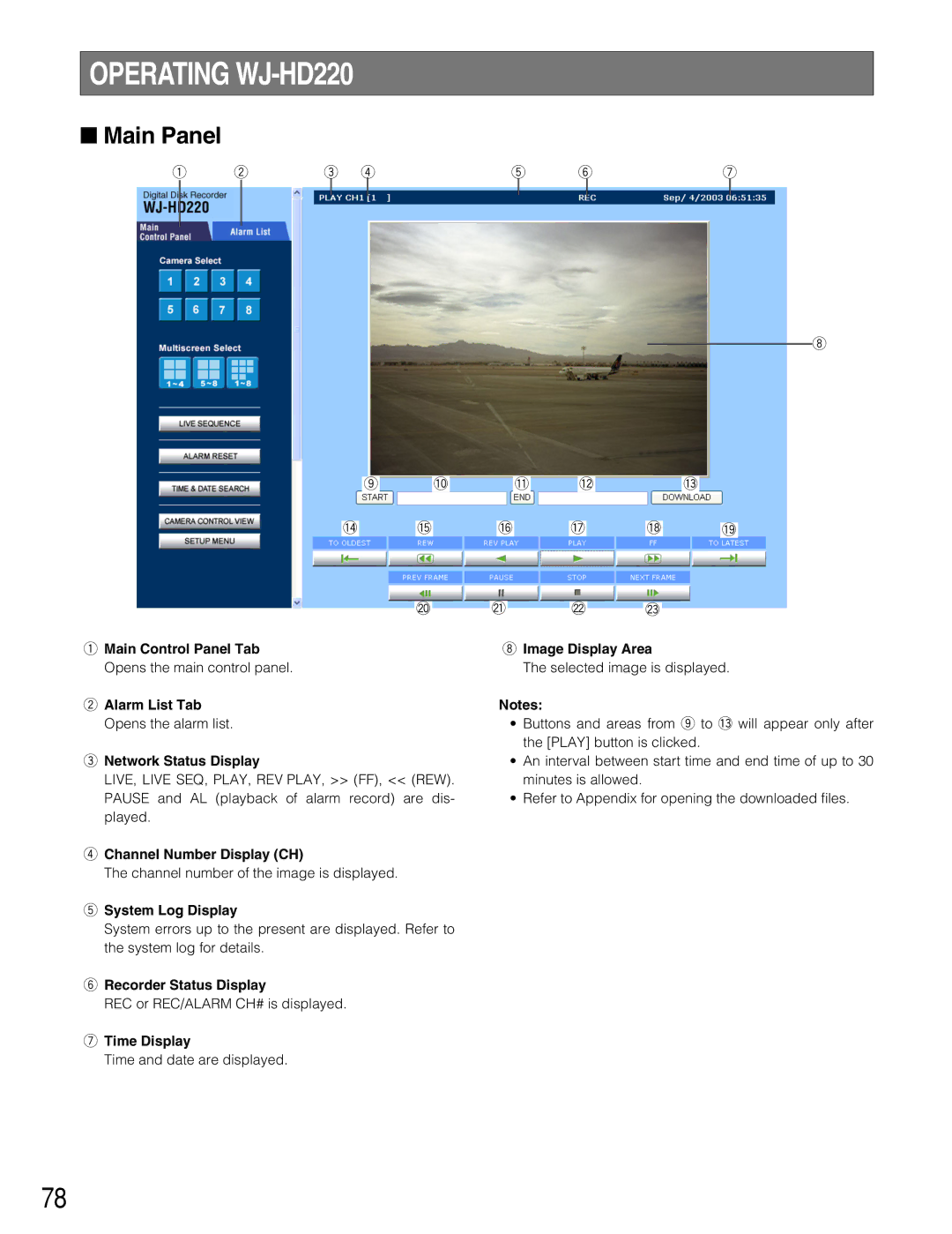 Panasonic manual Operating WJ-HD220, Main Panel 