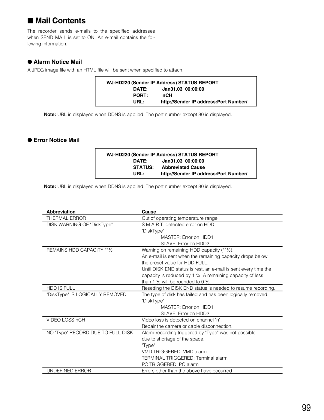 Panasonic WJ-HD220 manual Mail Contents 