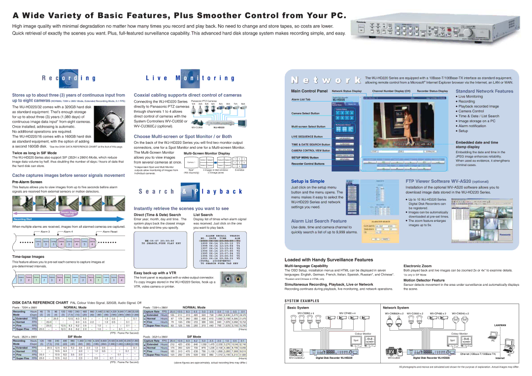 Panasonic WJ-HD220/16 Cache captures images before sensor signals movement, Choose Multi-screen or Spot Monitor / or Both 