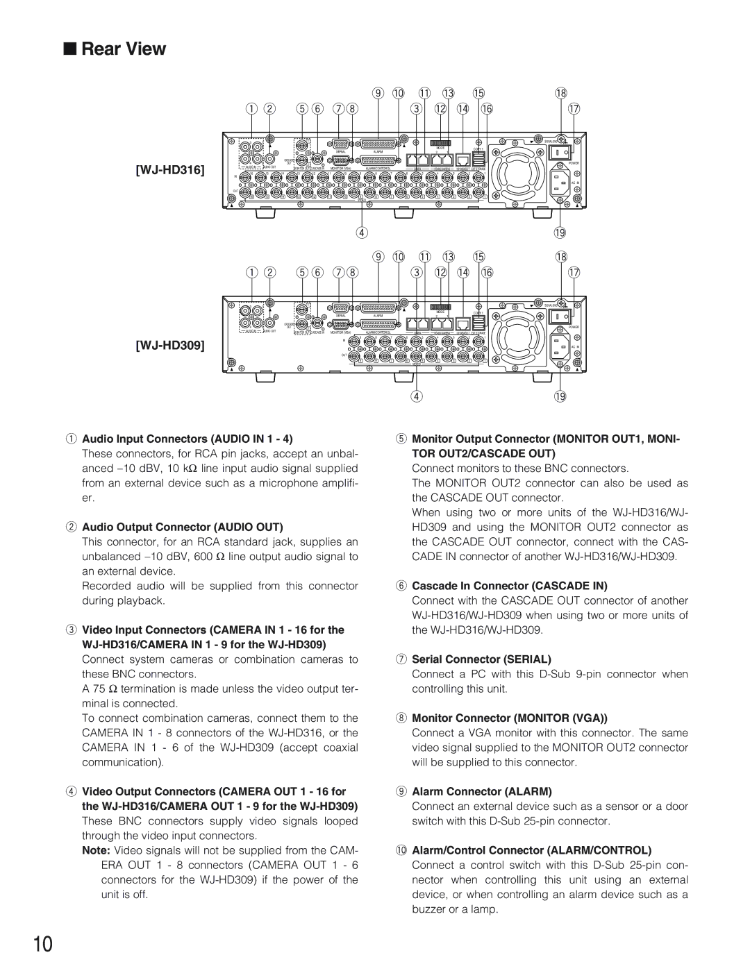 Panasonic manual Rear View, WJ-HD316 WJ-HD309 