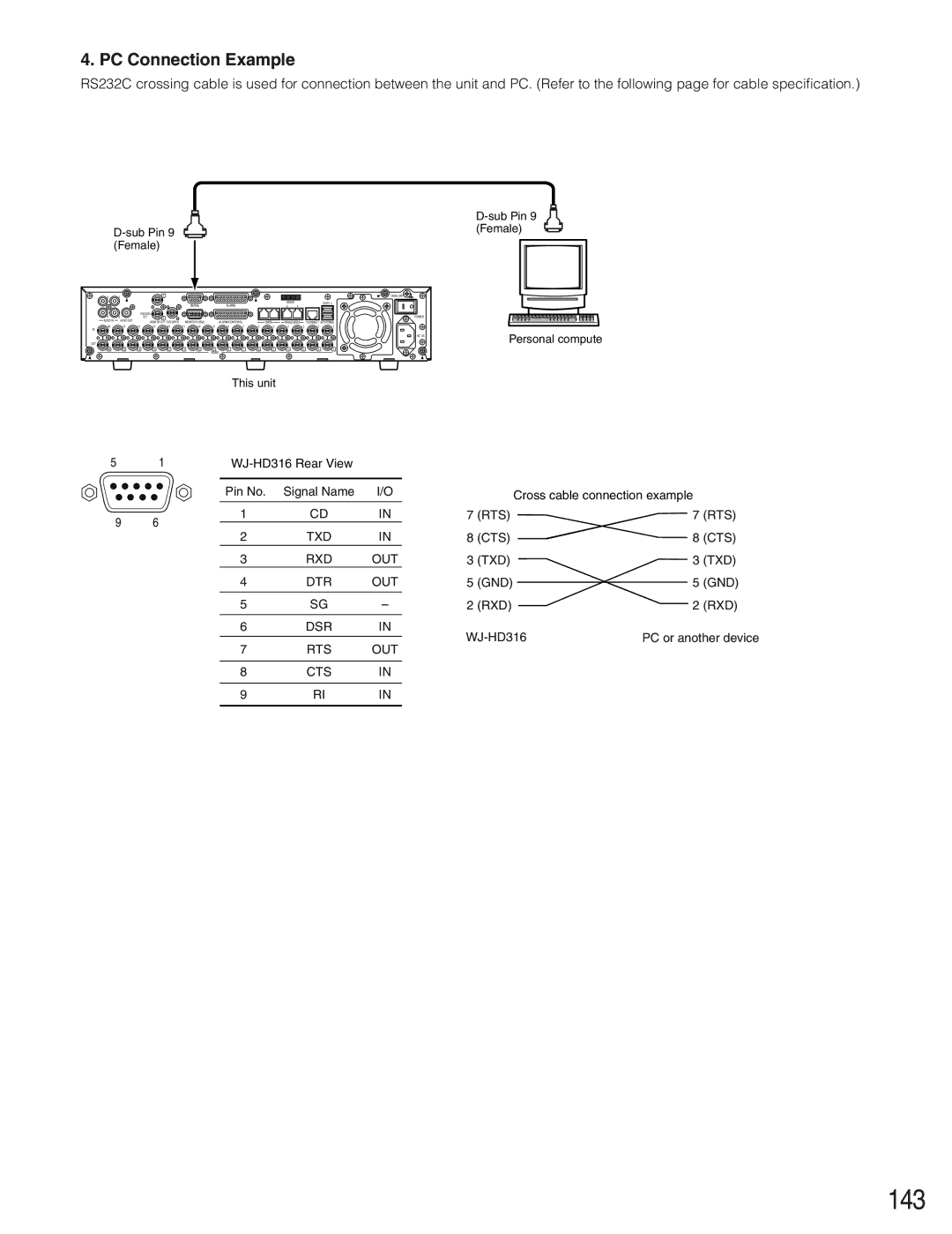 Panasonic WJ-HD309 manual 143, PC Connection Example 