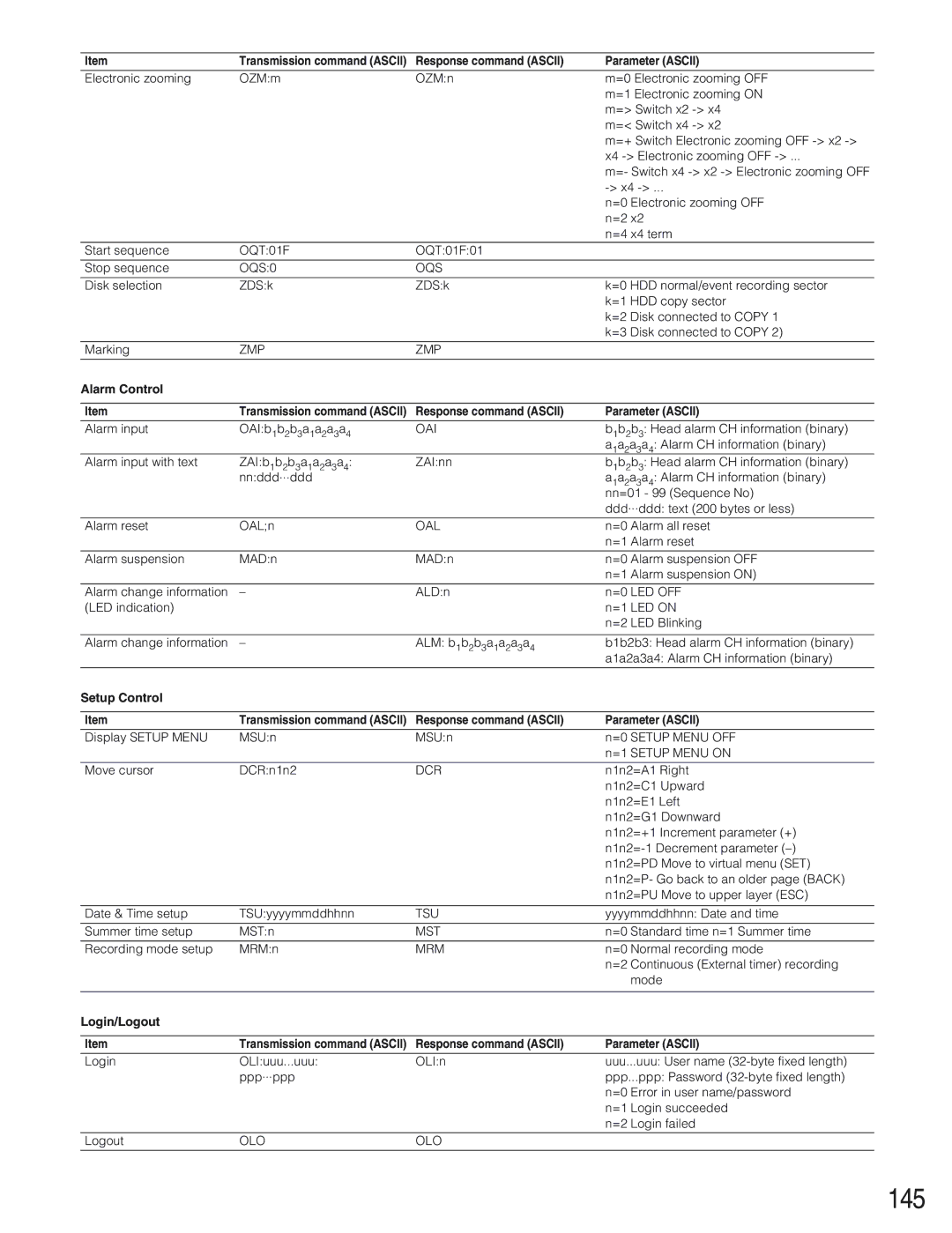 Panasonic WJ-HD309 manual 145, OQS0 