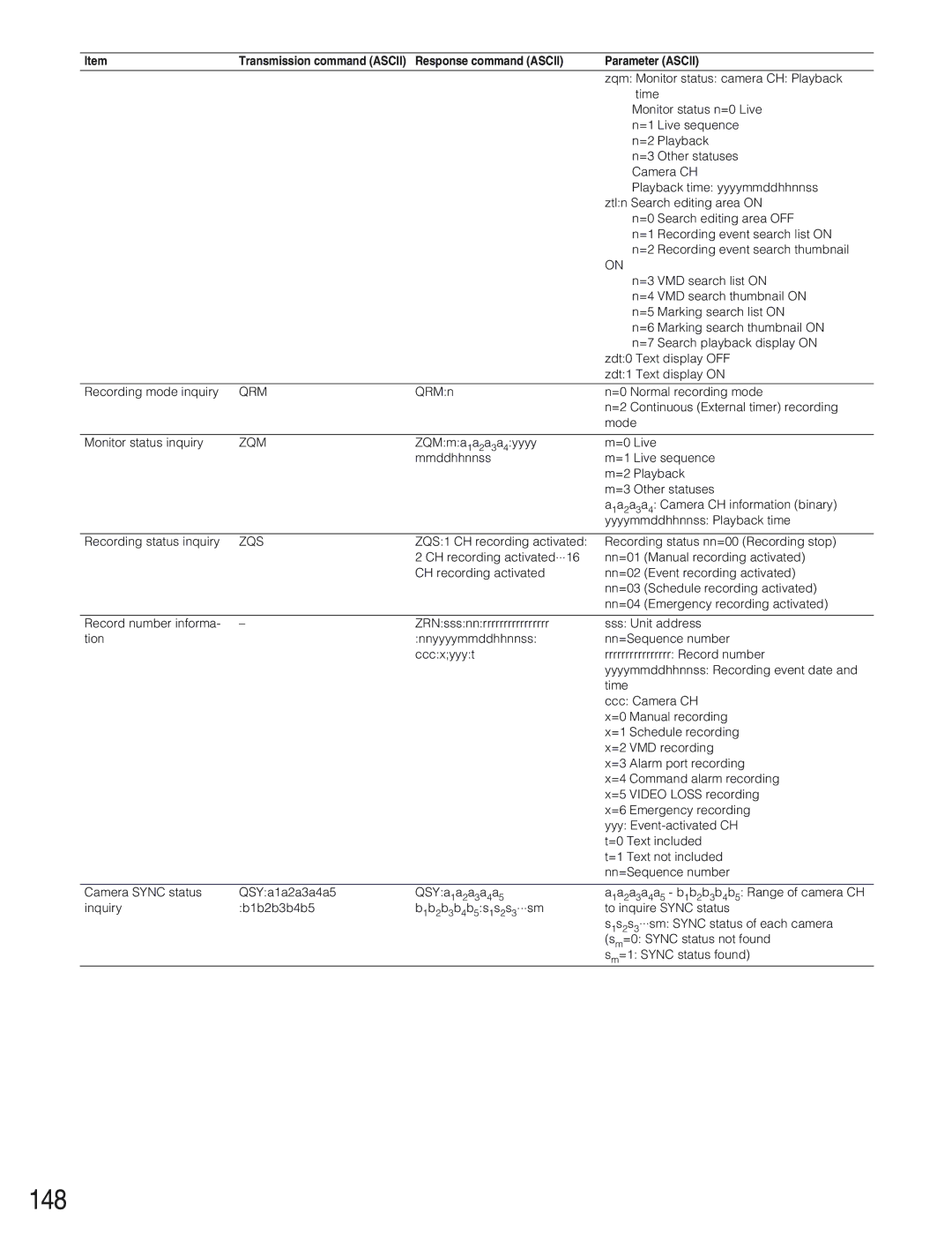 Panasonic WJ-HD309 manual 148, Qrm 