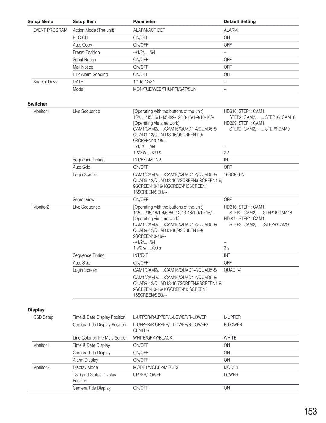 Panasonic WJ-HD309 manual 153, Switcher, Display 