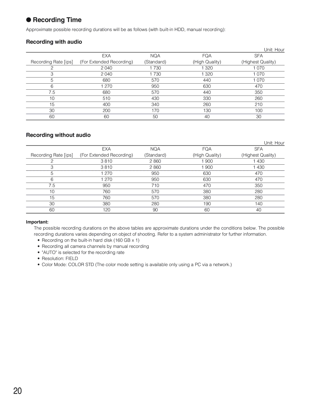 Panasonic WJ-HD309 manual Recording Time, Recording with audio, Recording without audio, Exa Nqa Fqa Sfa 