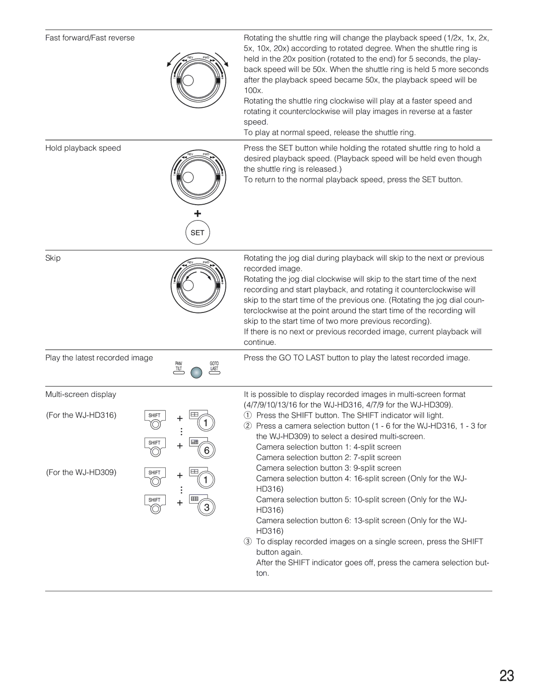 Panasonic WJ-HD309 manual 100x, To play at normal speed, release the shuttle ring, Shuttle ring is released, Skip 