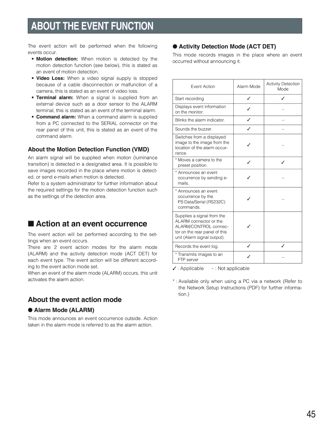 Panasonic WJ-HD309 manual About the Event Function, Action at an event occurrence, About the event action mode 