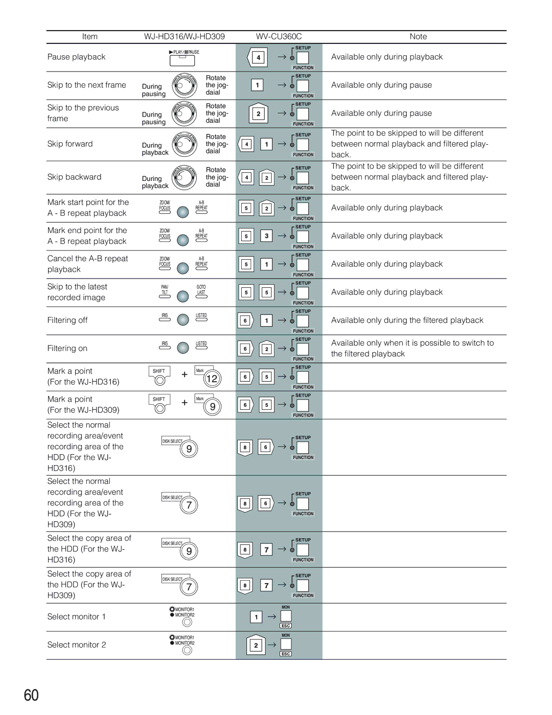 Panasonic WJ-HD309 manual Available only during playback 