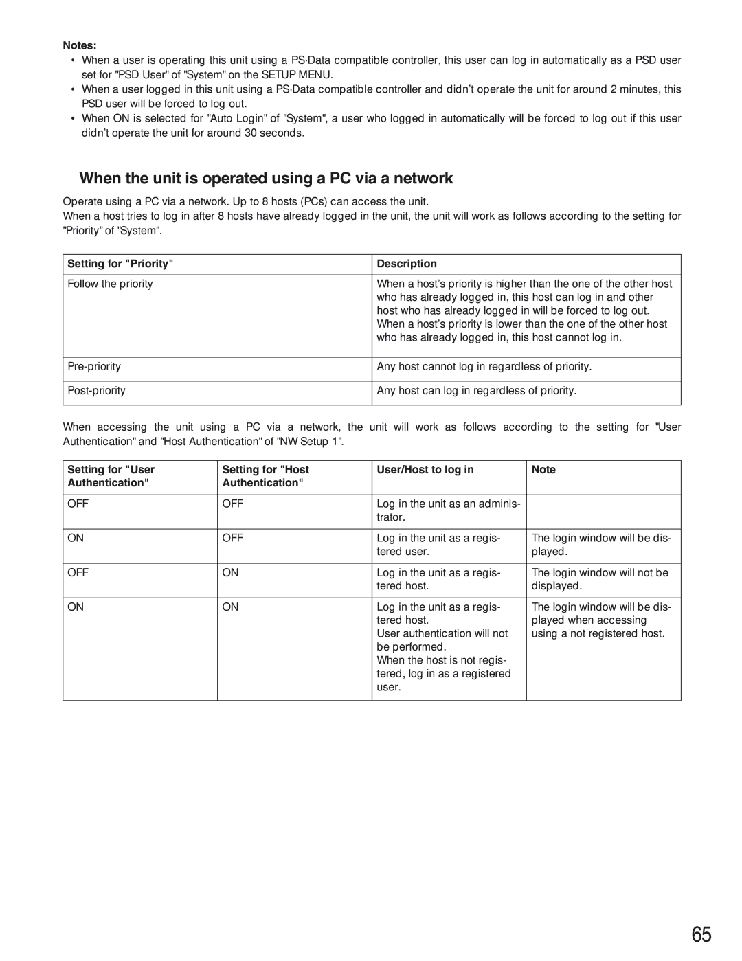 Panasonic WJ-HD309 manual When the unit is operated using a PC via a network, Off, Log in the unit as an adminis Trator 