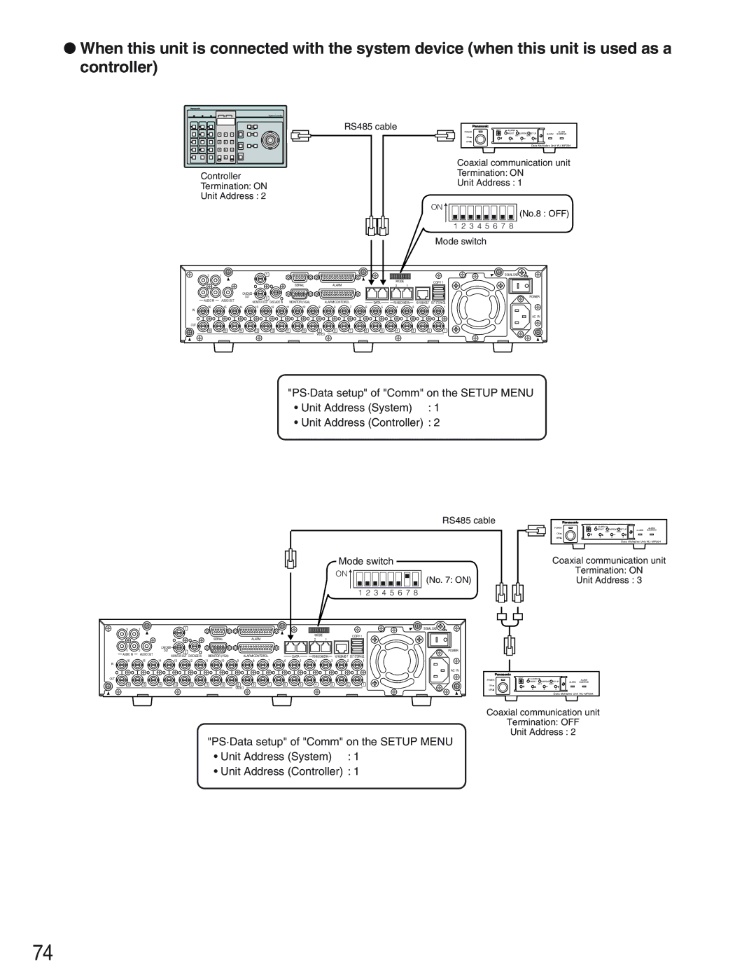 Panasonic WJ-HD309 manual PS·Data setup of Comm on the Setup Menu, Unit Address System Unit Address Controller 