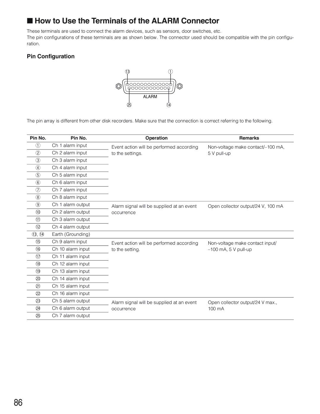 Panasonic WJ-HD309 manual How to Use the Terminals of the Alarm Connector, Pin Configuration 