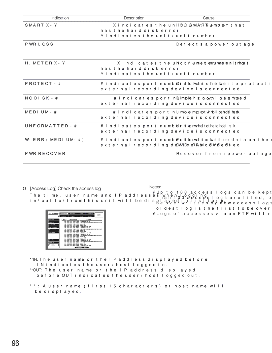 Panasonic WJ-HD309 manual Access Log Check the access log 