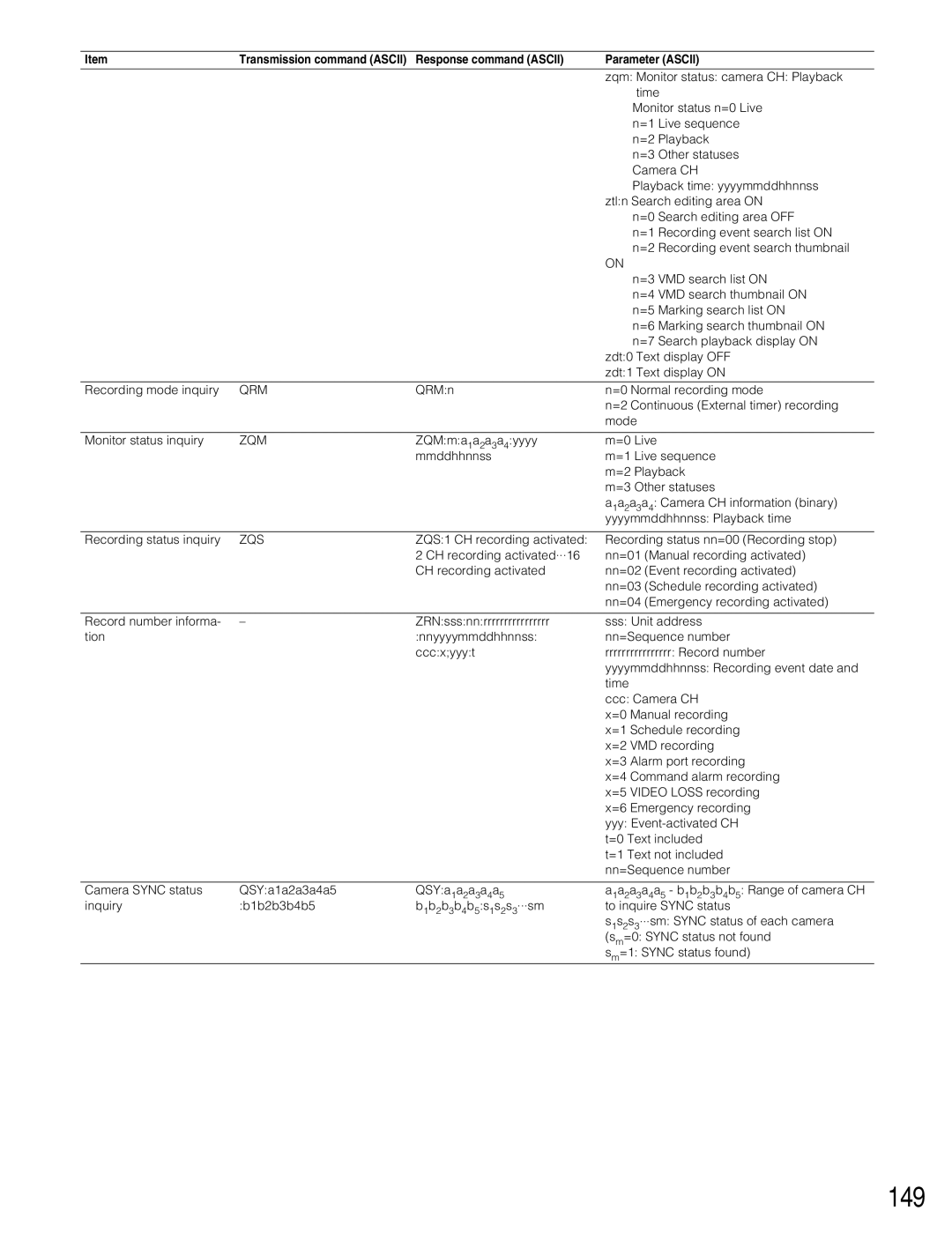 Panasonic WJ-HD309 manual 149, Qrm 