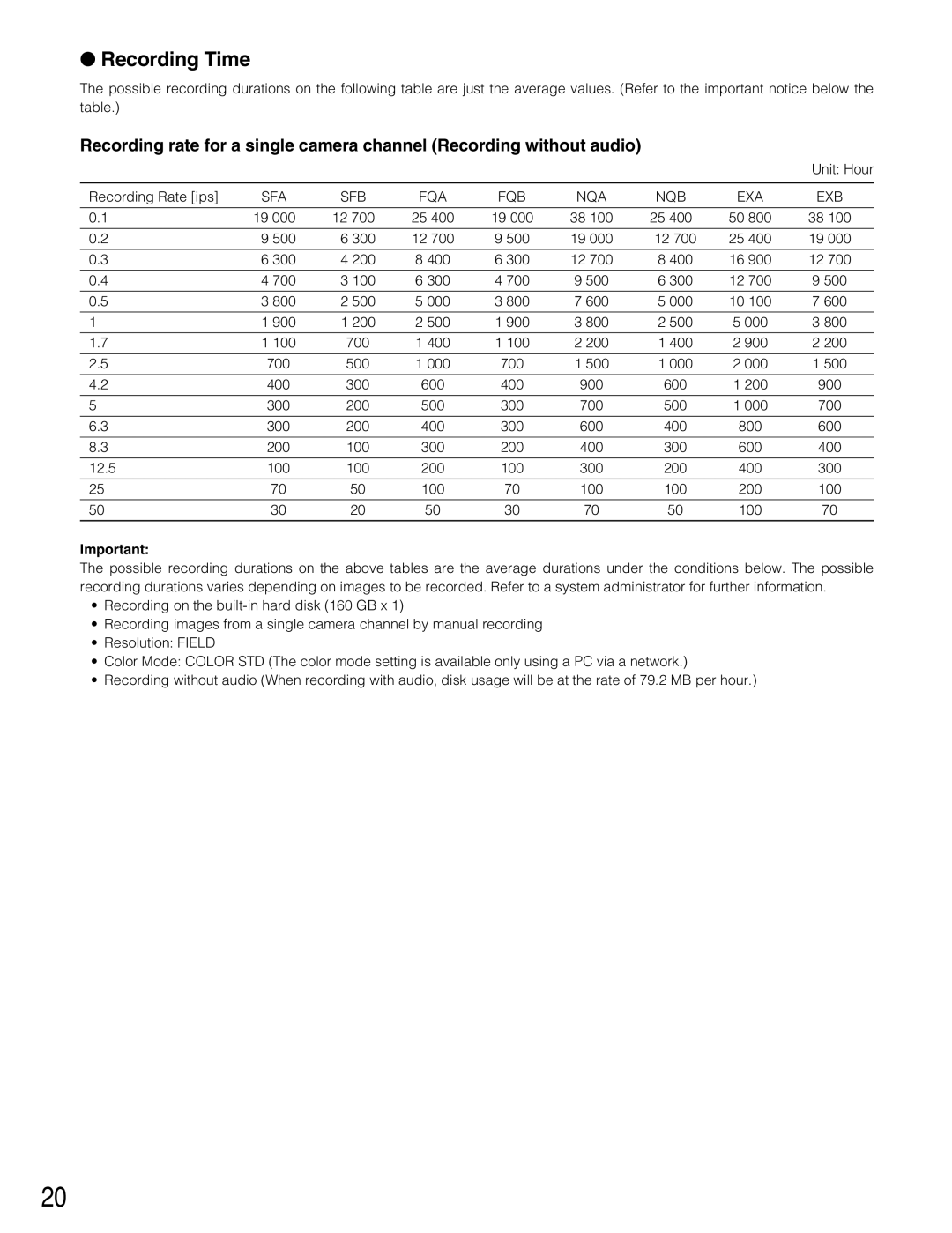 Panasonic WJ-HD309 manual Recording Time, Recording Rate ips, Sfa, Fqa Fqb Nqa Nqb Exa Exb, 12.5 