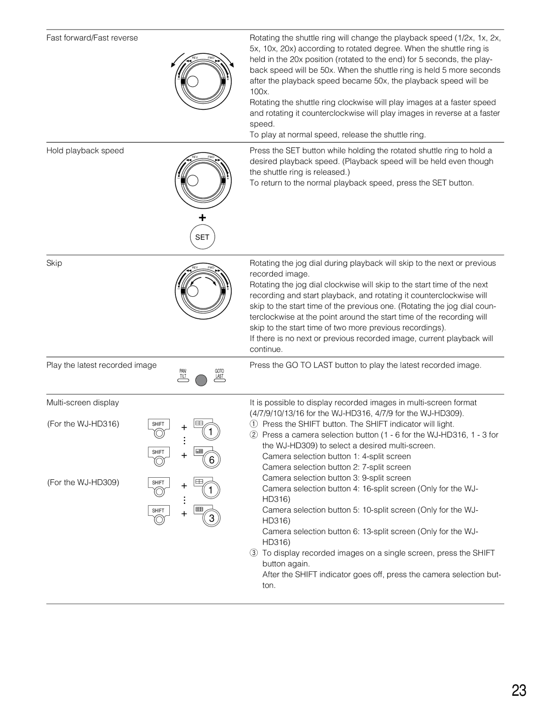 Panasonic WJ-HD309 manual 100x, To play at normal speed, release the shuttle ring, Shuttle ring is released, Recorded image 