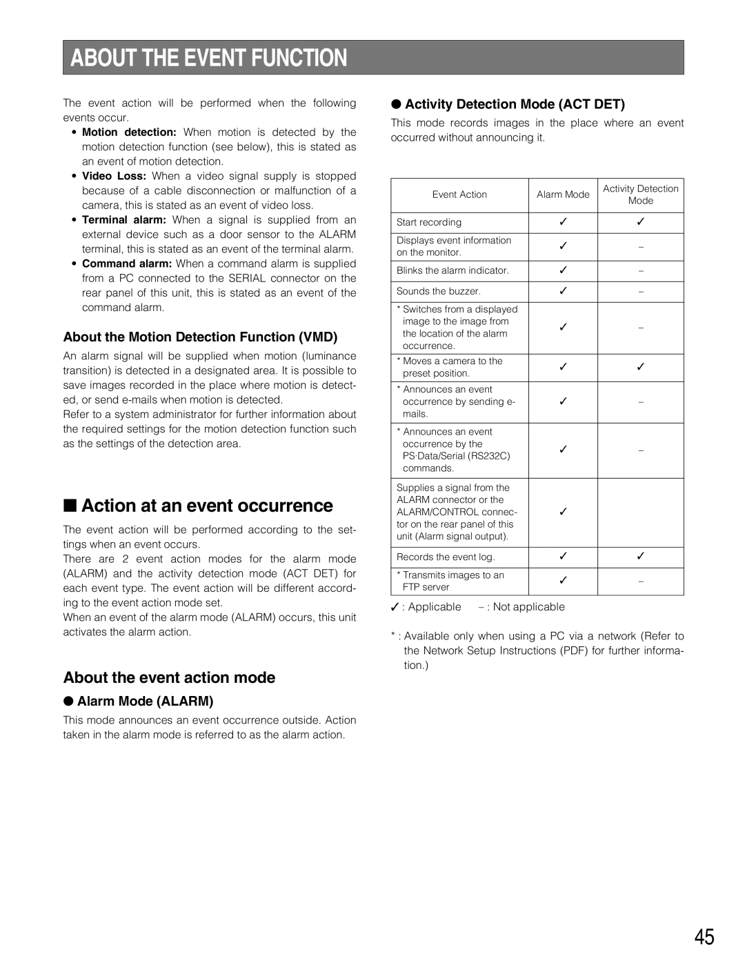 Panasonic WJ-HD309 manual About the Event Function, Action at an event occurrence, About the event action mode 