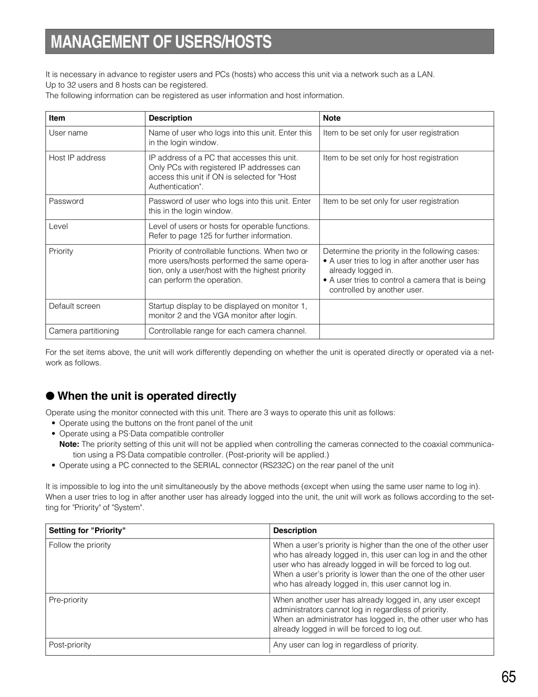 Panasonic WJ-HD309 manual Management of USERS/HOSTS, When the unit is operated directly, Setting for Priority Description 