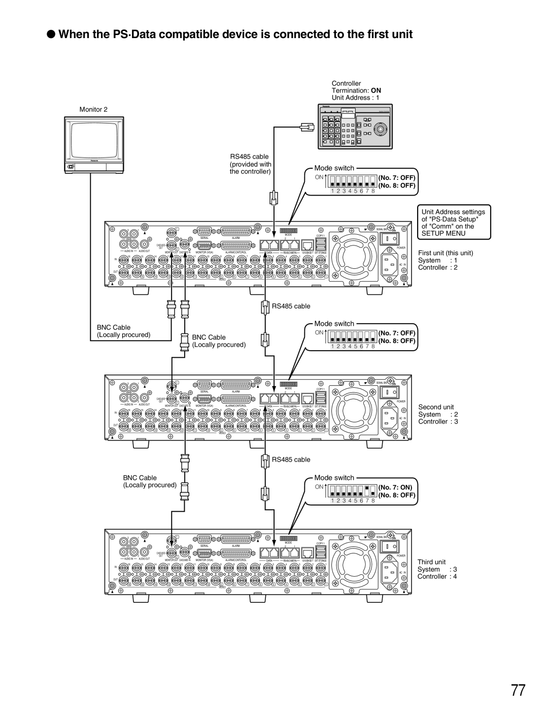 Panasonic WJ-HD309 manual On No OFF No OFF 