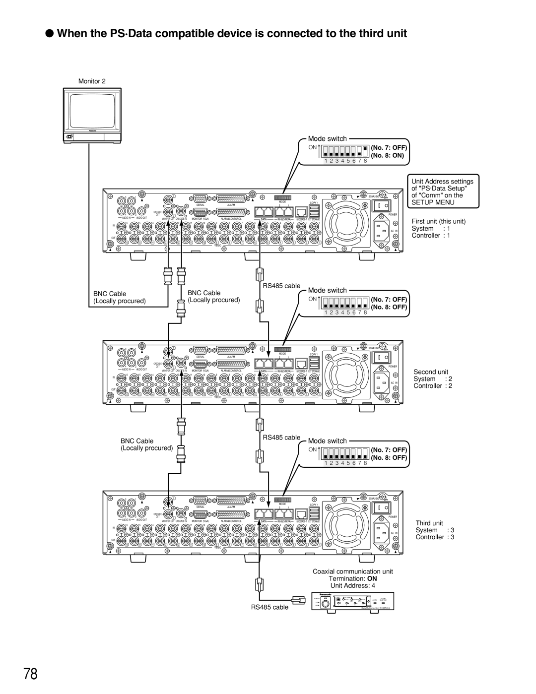 Panasonic WJ-HD309 manual BNC Cable Locally procured 