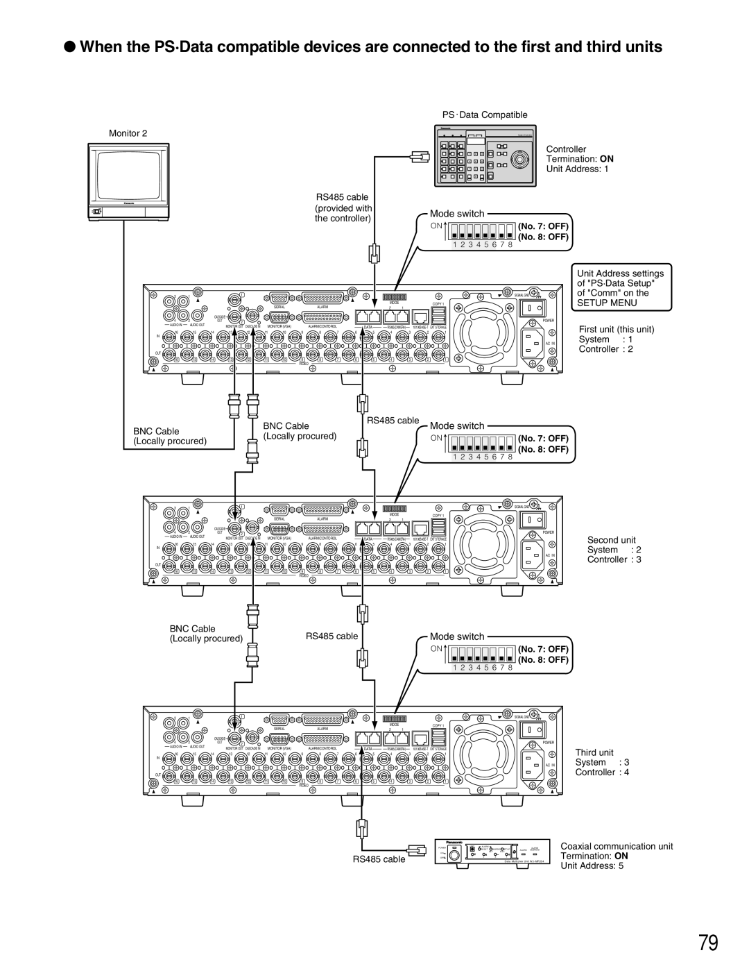 Panasonic WJ-HD309 manual On No OFF 