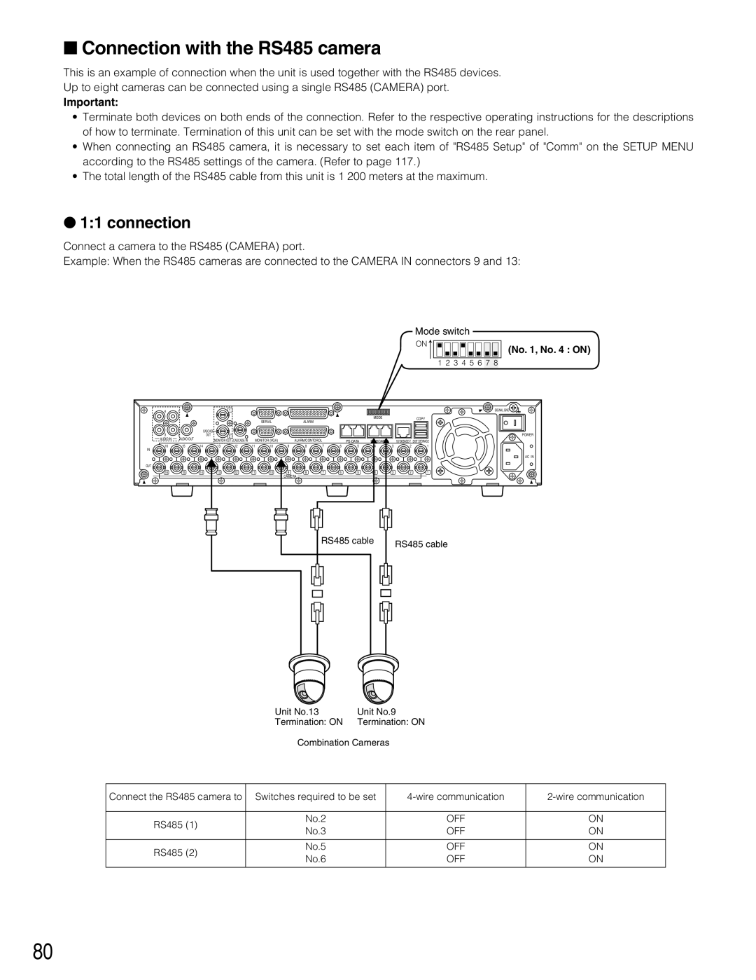 Panasonic WJ-HD309 manual Connection with the RS485 camera 