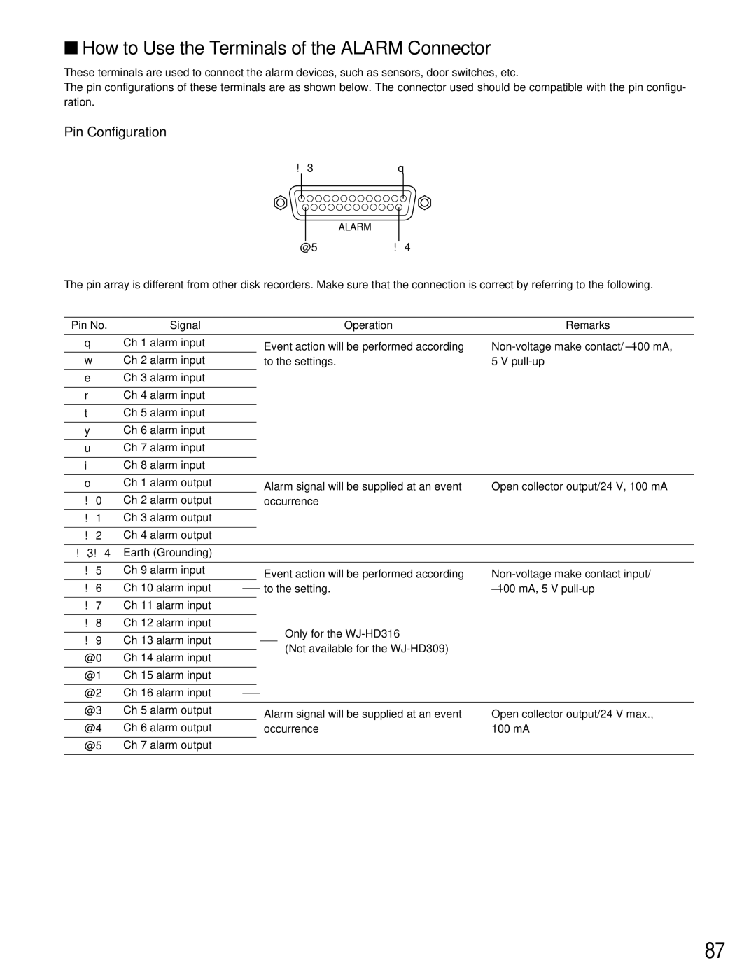 Panasonic WJ-HD309 manual How to Use the Terminals of the Alarm Connector, Pin Configuration 