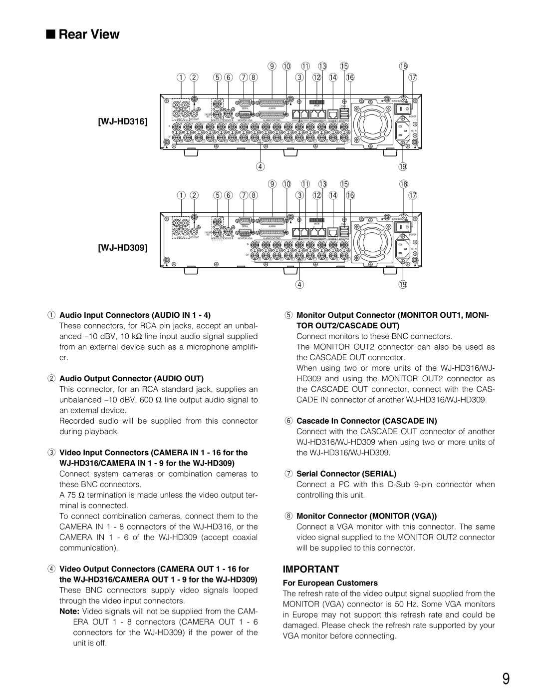 Panasonic manual Rear View, WJ-HD316 WJ-HD309 