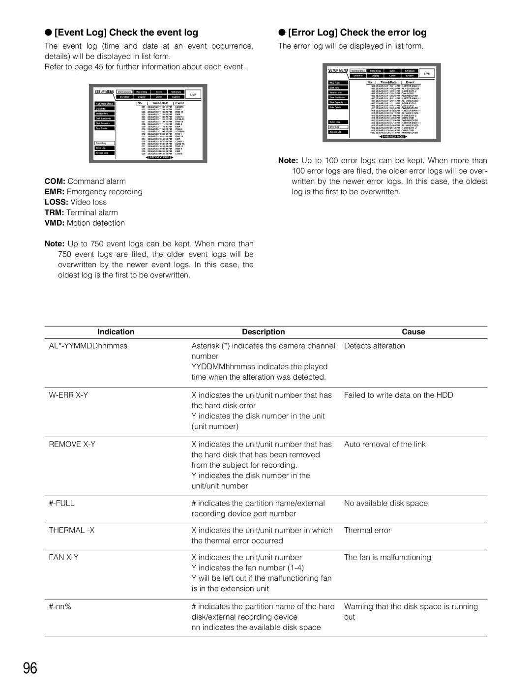 Panasonic WJ-HD309 manual Event Log Check the event log, Error Log Check the error log, Indication Description Cause 