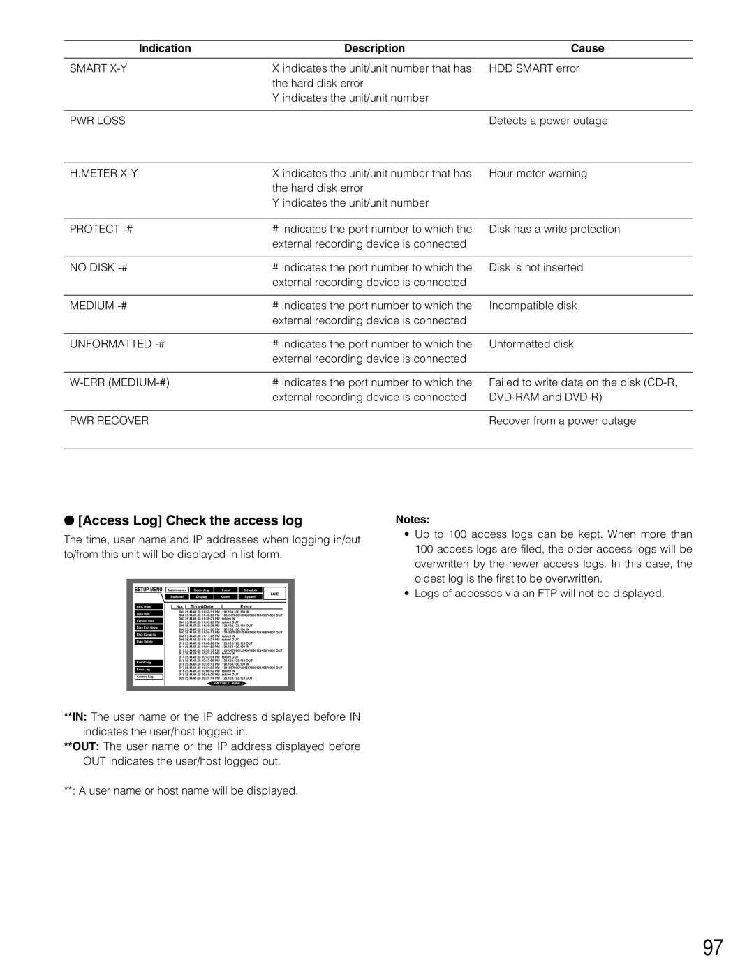 Panasonic WJ-HD309 manual Access Log Check the access log 