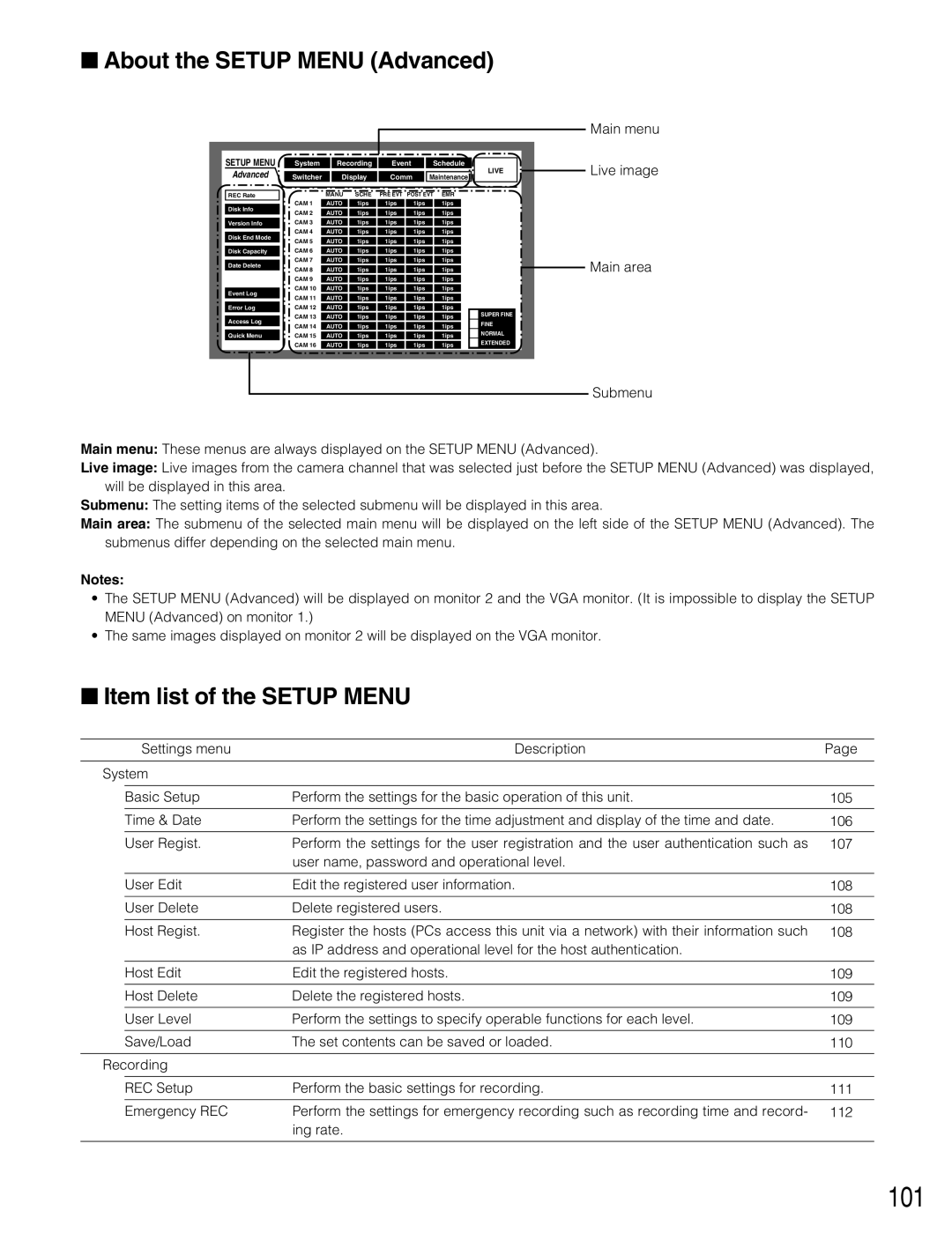 Panasonic WJ-HD316A, WJ-HD309A operating instructions 101, About the Setup Menu Advanced, Item list of the Setup Menu 