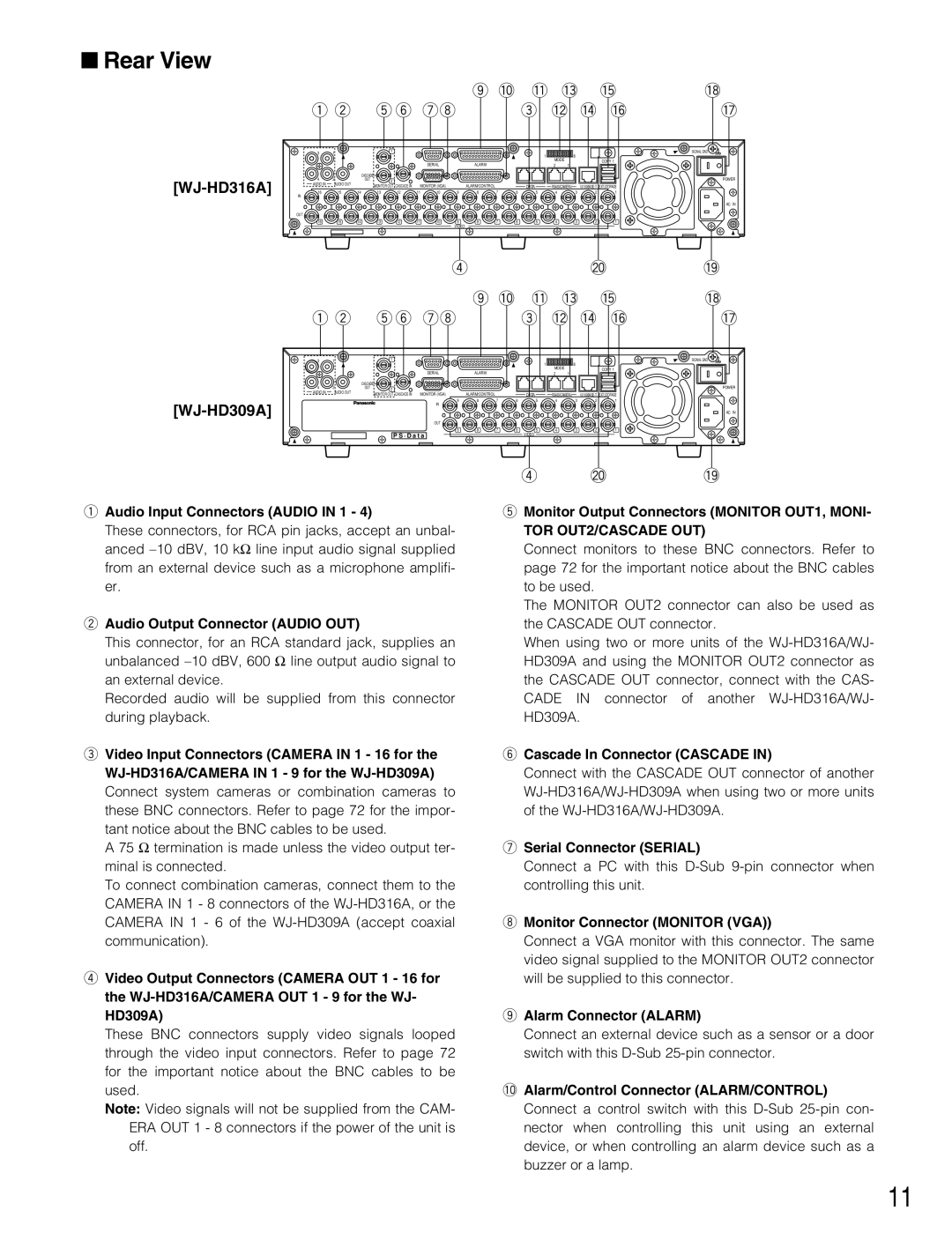 Panasonic operating instructions Rear View, WJ-HD316A WJ-HD309A 