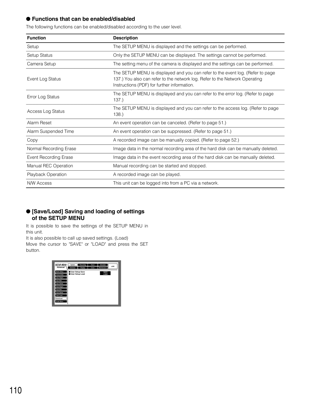 Panasonic WJ-HD309A, WJ-HD316A operating instructions 110, Functions that can be enabled/disabled, Function Description 