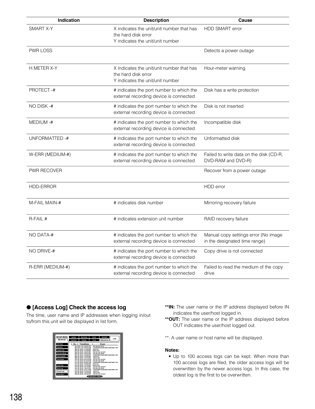 Panasonic WJ-HD309A, WJ-HD316A operating instructions 138, Access Log Check the access log 