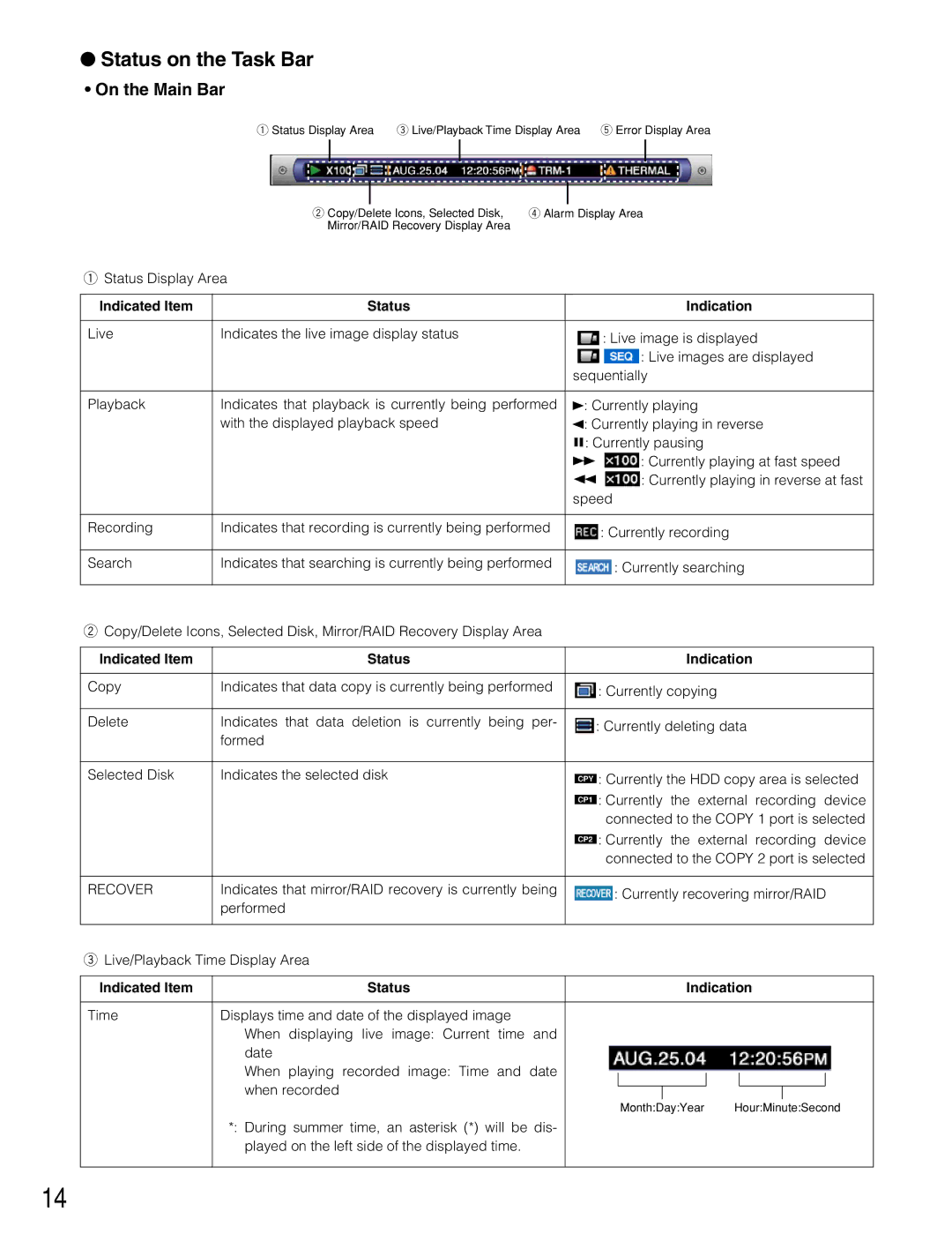 Panasonic WJ-HD309A, WJ-HD316A Status on the Task Bar, On the Main Bar, Indicated Item Status Indication, Recover 