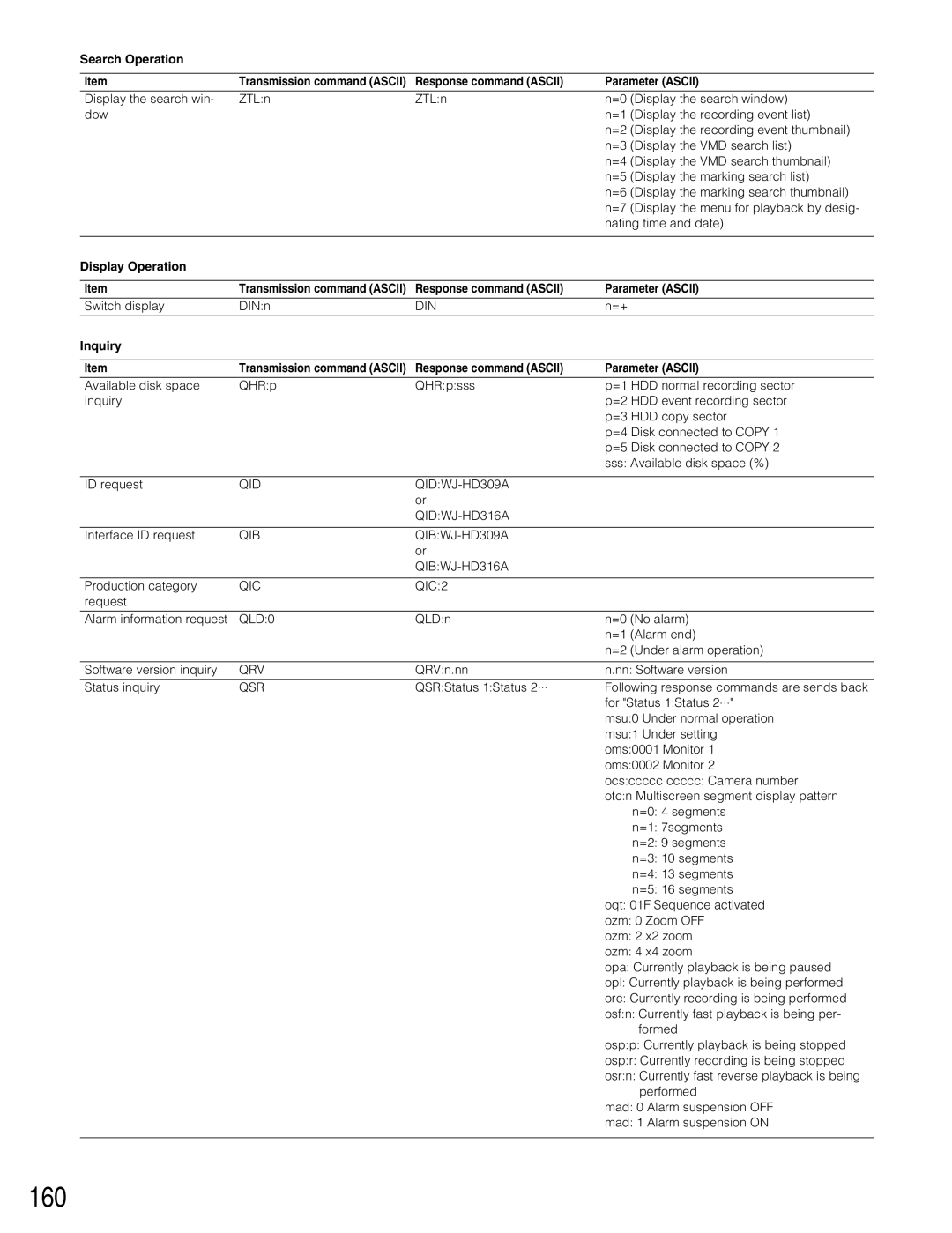 Panasonic WJ-HD309A, WJ-HD316A operating instructions 160, Qsr 