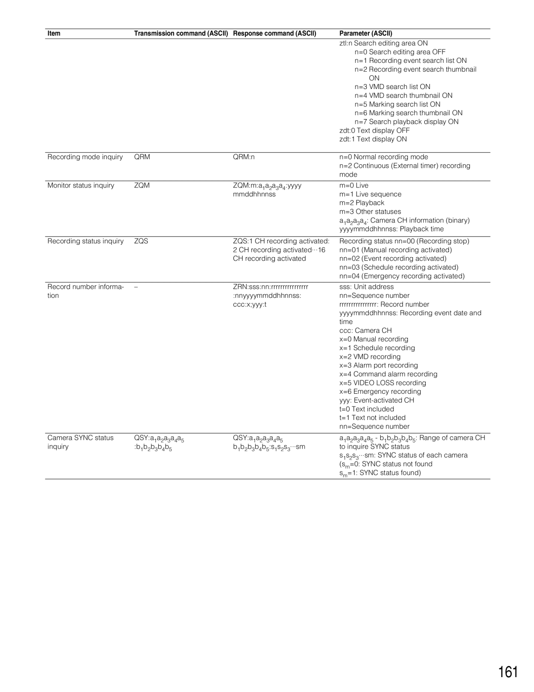 Panasonic WJ-HD316A, WJ-HD309A operating instructions 161, Qrm 