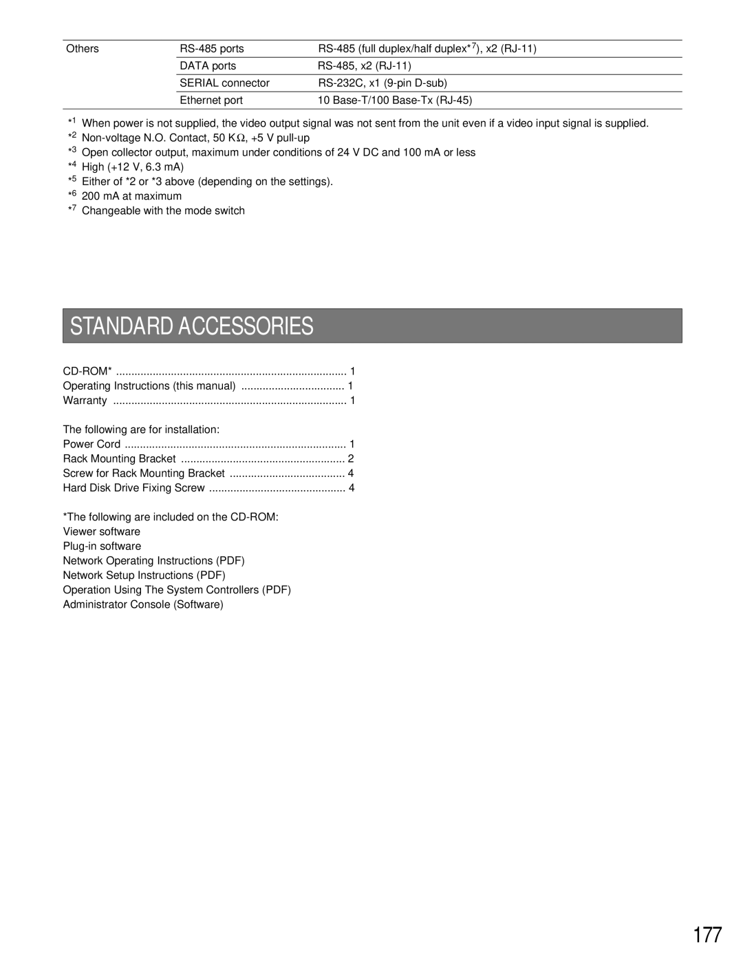 Panasonic WJ-HD316A, WJ-HD309A operating instructions 177, Cd-Rom 