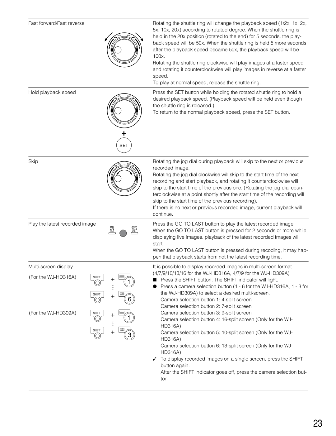 Panasonic WJ-HD316A, WJ-HD309A 100x, To play at normal speed, release the shuttle ring, Shuttle ring is released, Skip 