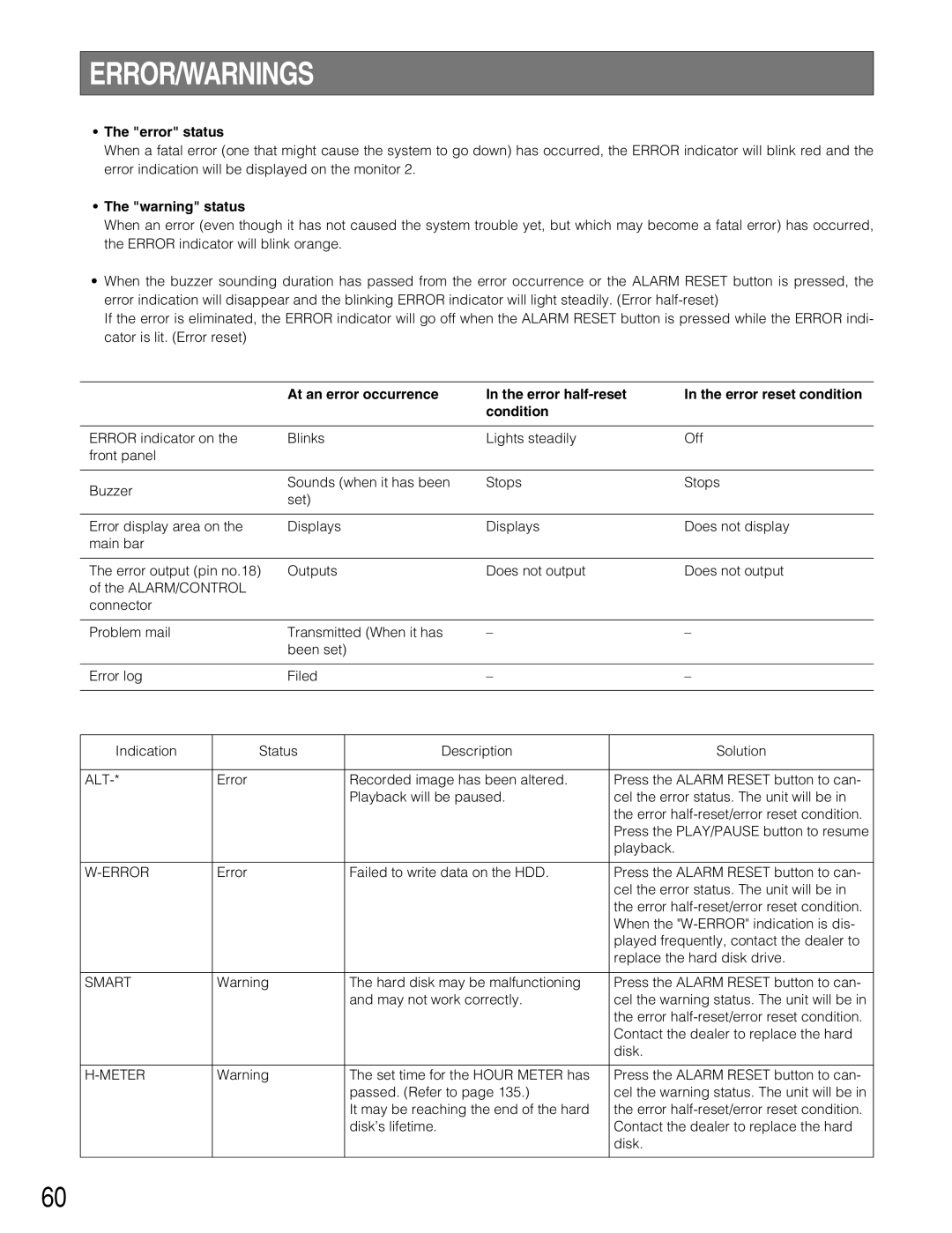 Panasonic WJ-HD309A, WJ-HD316A operating instructions Error/Warnings, Error status 