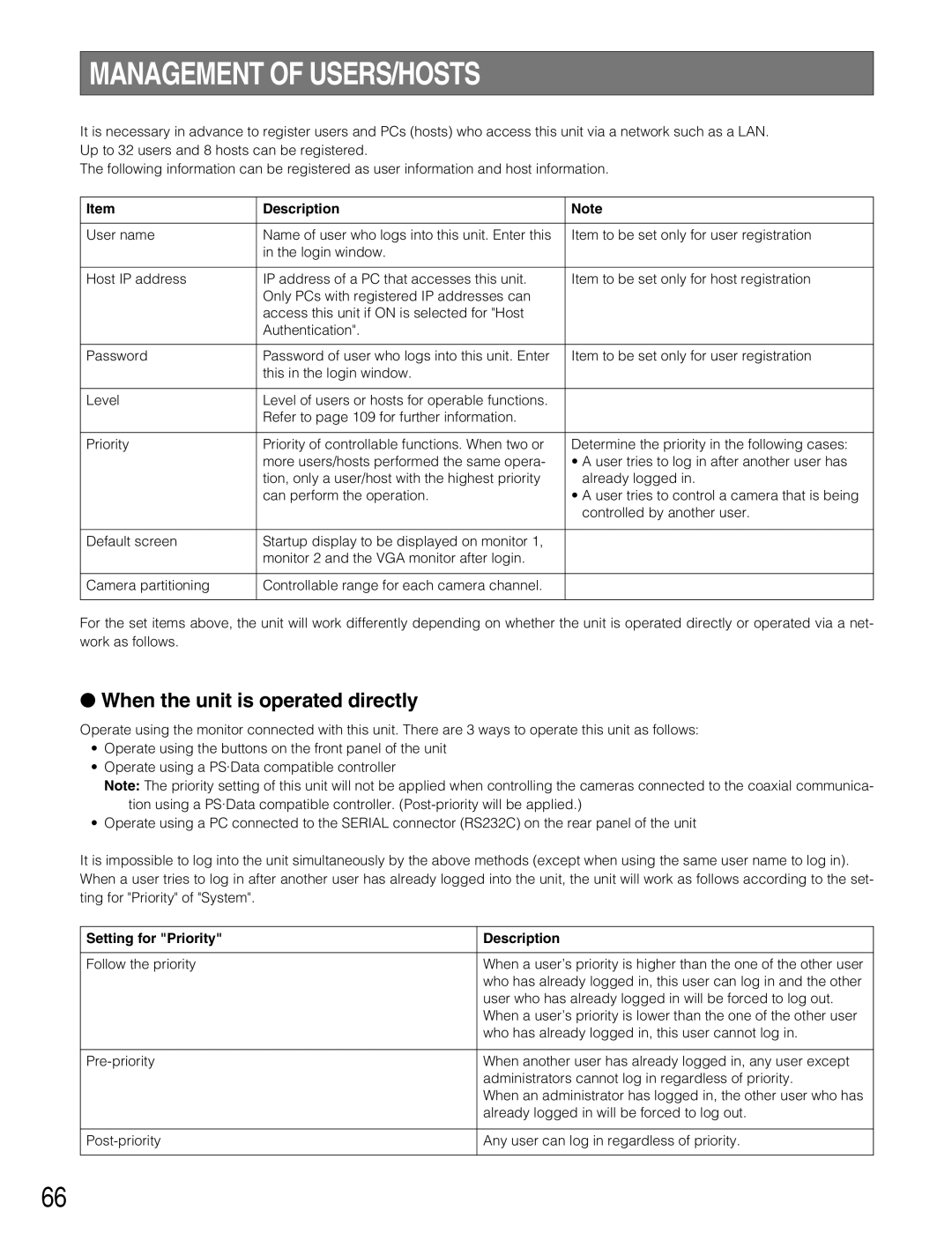 Panasonic WJ-HD309A Management of USERS/HOSTS, When the unit is operated directly, Setting for Priority Description 