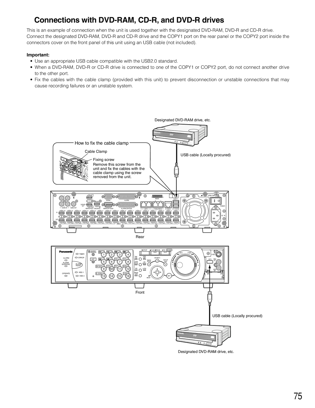 Panasonic WJ-HD316A, WJ-HD309A Connections with DVD-RAM, CD-R, and DVD-R drives, USB cable Locally procured 