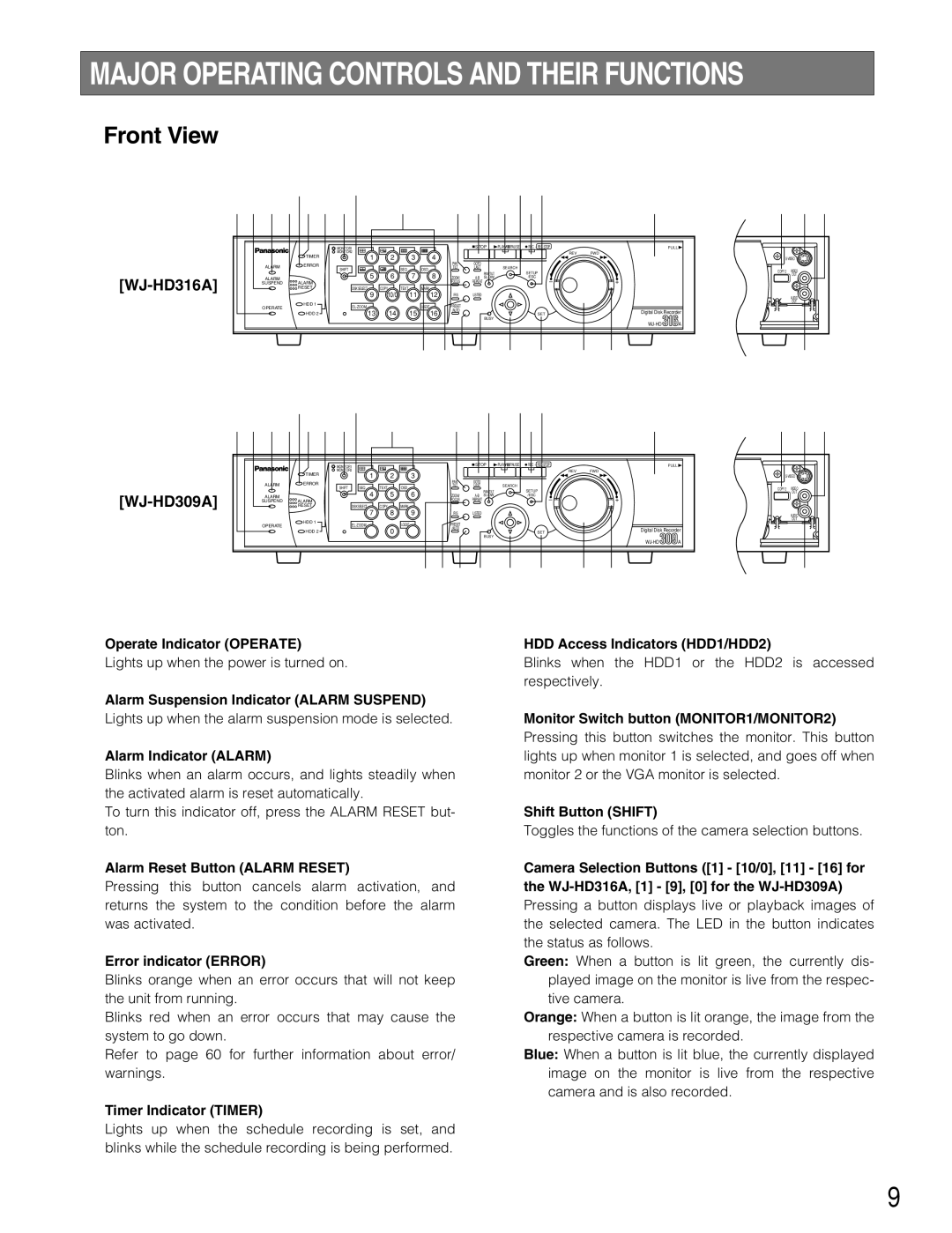 Panasonic WJ-HD316A operating instructions Front View, WJ-HD309A 