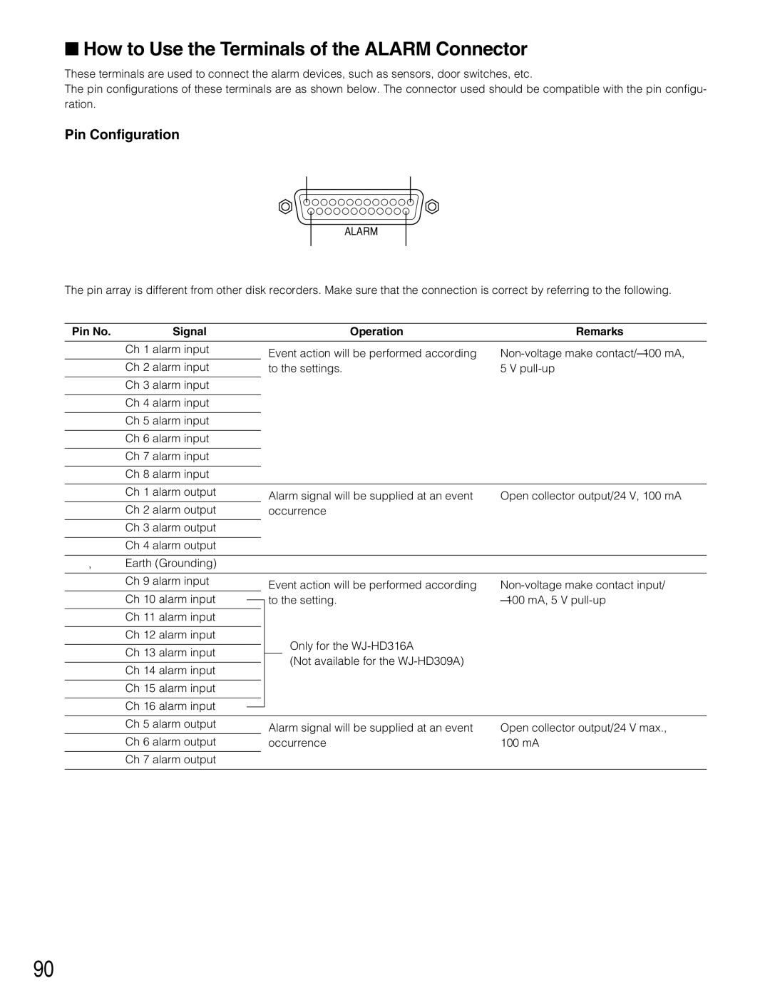 Panasonic WJ-HD309A, WJ-HD316A operating instructions How to Use the Terminals of the Alarm Connector, Pin Configuration 