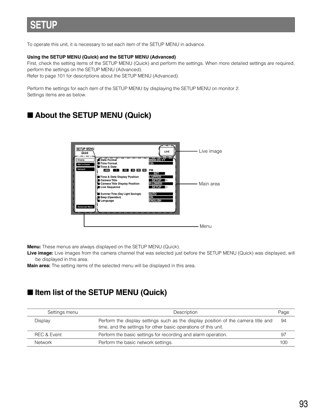 Panasonic WJ-HD316A, WJ-HD309A About the Setup Menu Quick, Item list of the Setup Menu Quick, Live image Main area 