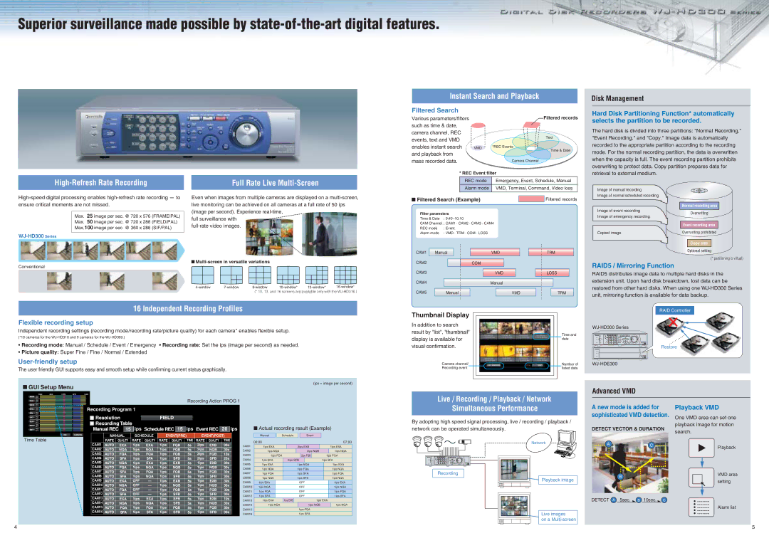 Panasonic WJ-HD309, WJ-HD316 dimensions RAID5 / Mirroring Function, Playback VMD, GUI Setup Menu 