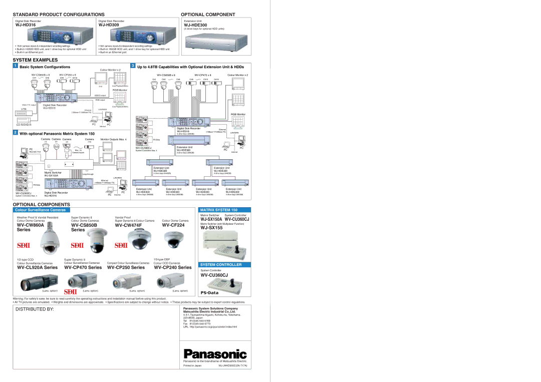 Panasonic dimensions WJ-HD316 WJ-HD309 