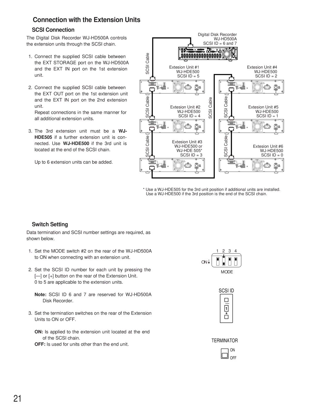 Panasonic WJ-HD500A manual Connection with the Extension Units, Scsi Connection, Switch Setting, Mode 