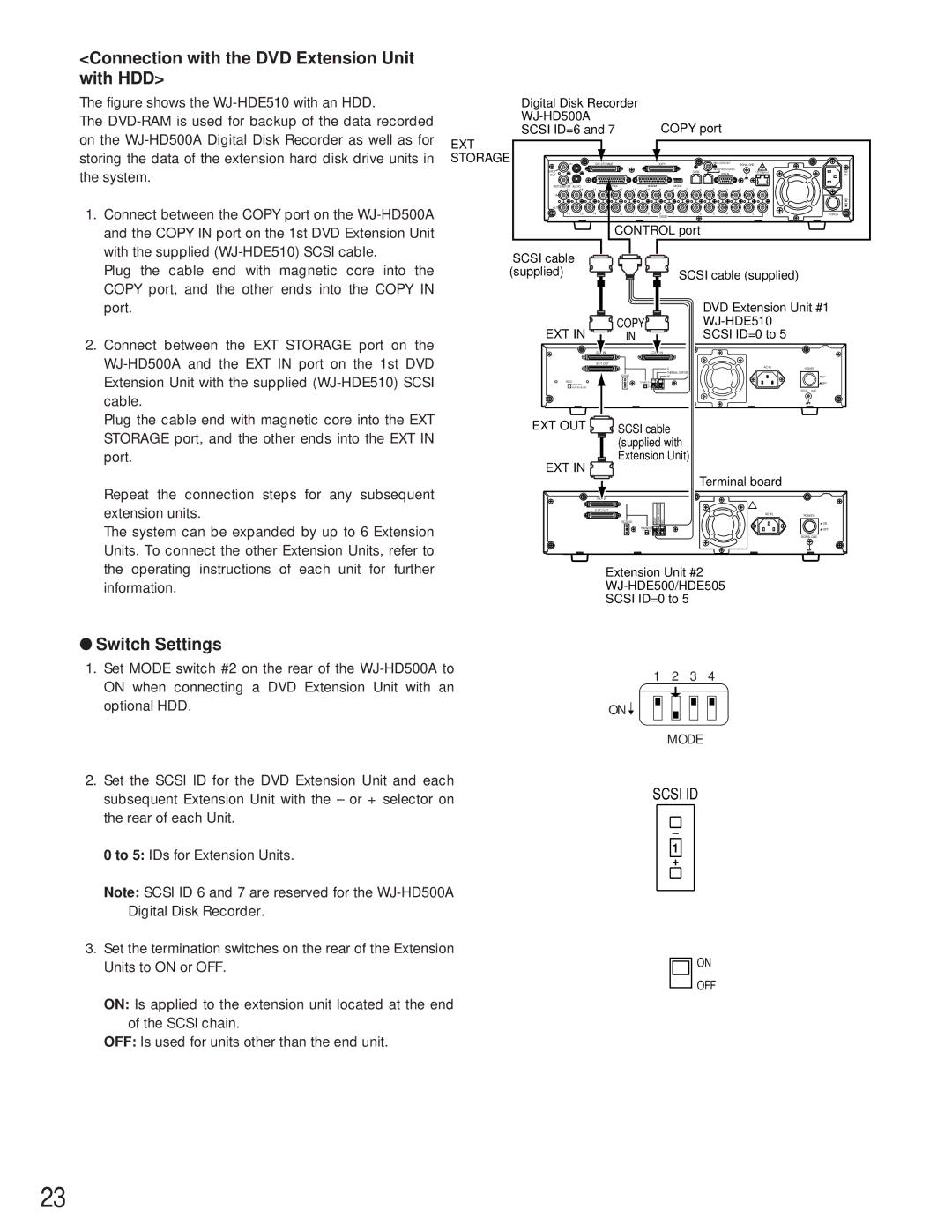 Panasonic WJ-HD500A manual Connection with the DVD Extension Unit with HDD, Scsi ID=0 to 